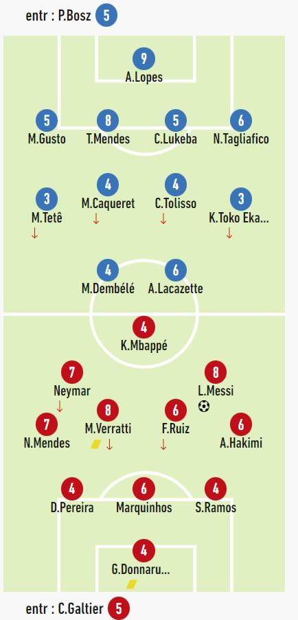 梅内连线撕裂里昂 姆巴佩在学会服务队友 4 梅内连线撕裂里昂 姆巴佩在学会服务队友