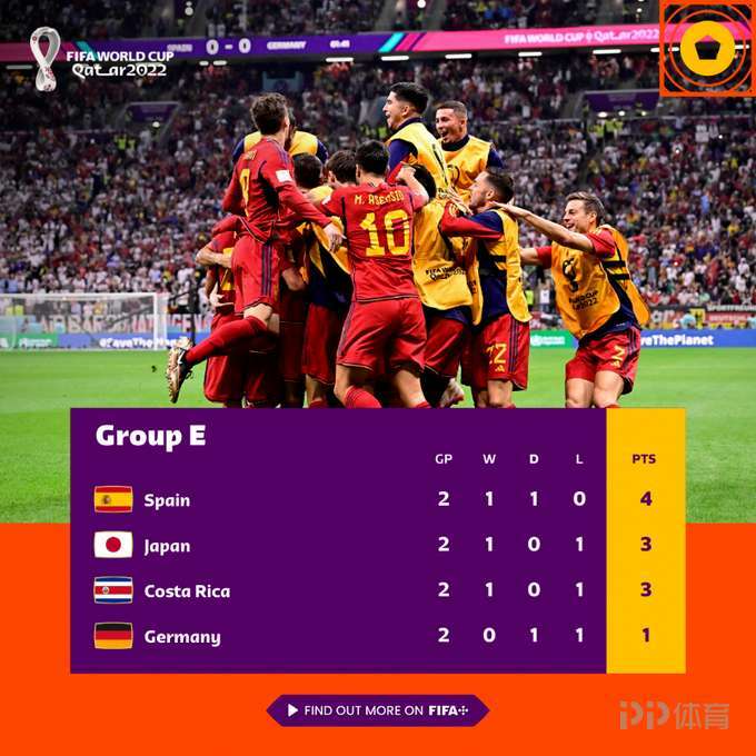 德国队还有气还有戏 7 德国队还有气还有戏