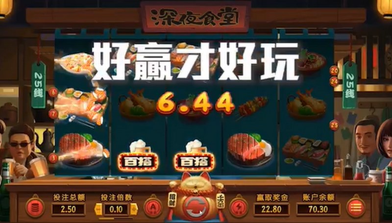 2023最新的老虎机游戏,深夜食堂-新风新潮流! 3 游戏玩法