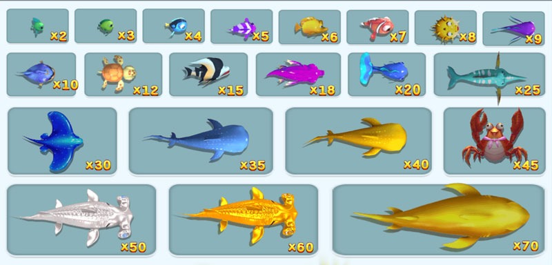 畅游神话世界,体验大闹天宫捕鱼游戏的刺激与乐趣! 4 大闹天宫游戏玩法指南