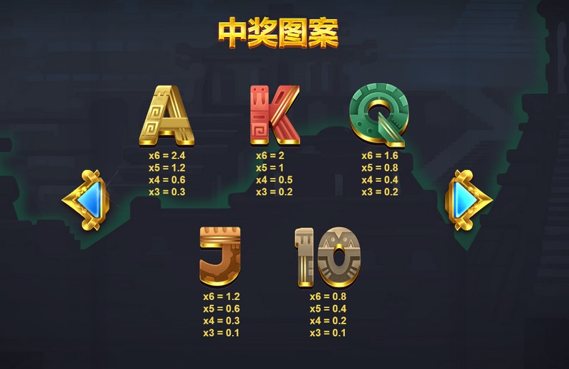 探索神秘文明,挑战极限冒险——《阿兹特克旋转》震撼来袭! 18 中将图案