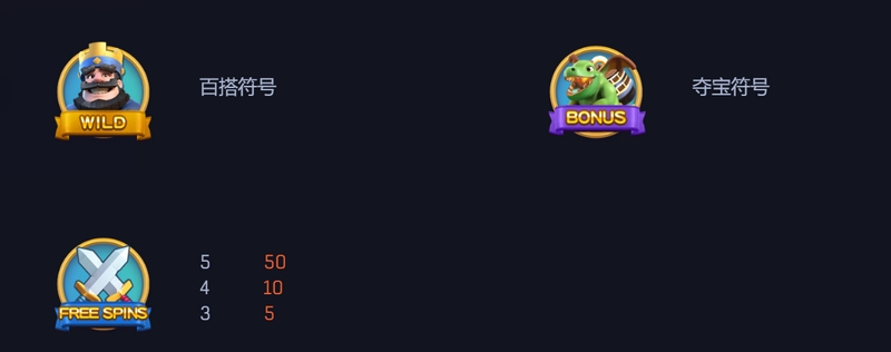 皇室战争:激烈对战,策略为王! 4 百搭符号、免费旋转与夺宝符号