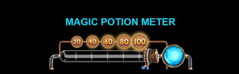 炼金财宝:探索神秘与财富的奇幻之旅 5 百搭符号