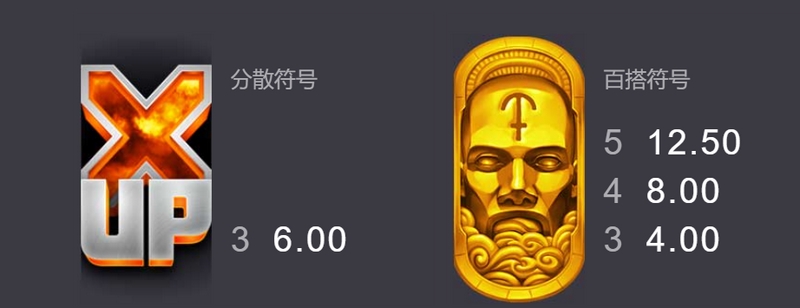 揭开神话的面纱,《奥林匹斯编年史XUP》带你进入史诗冒险! 4 XUP功能