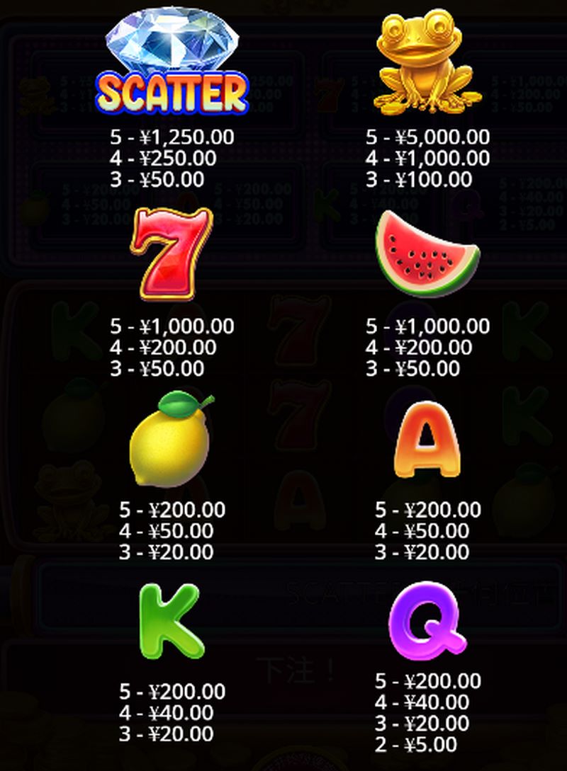 与招财蛙一起,迎接好运与财富! 4 游戏规则