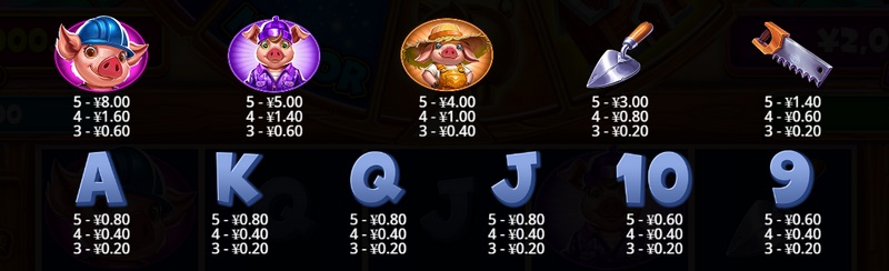 《财富堆砌》——堆出你的黄金帝国! 4 回合结束与奖励