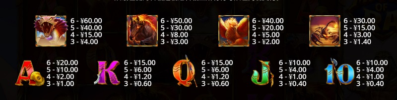 揭开古埃及的神秘面纱,成为真正的埃及神祇! 4 BONUS符号