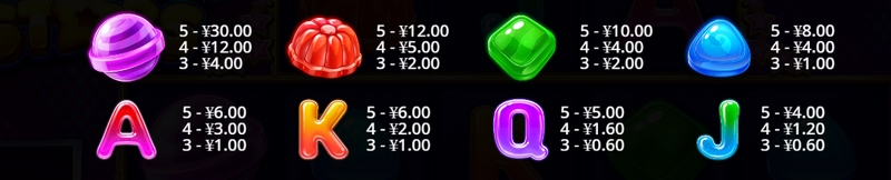 糖果星星:甜蜜消除,快乐无限! 4 翻转功能