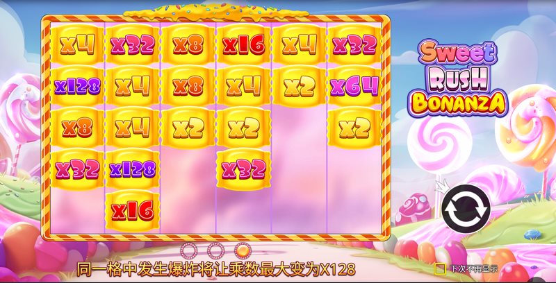 甜心糖果大富翁:甜蜜奇幻的大富翁之旅 4 乘数点功能