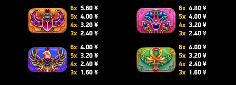 不朽之路埃及艳后——开启你的传奇探秘之旅! 4 百塔符号